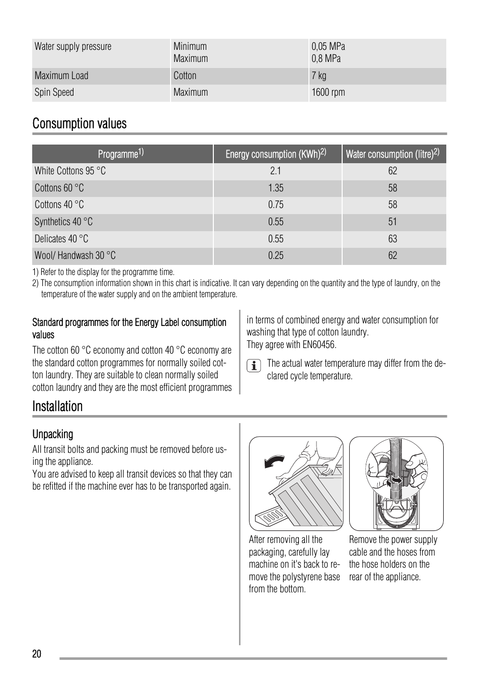 Consumption values, Installation | Zanussi ZWH 7162 J User Manual | Page 20 / 28