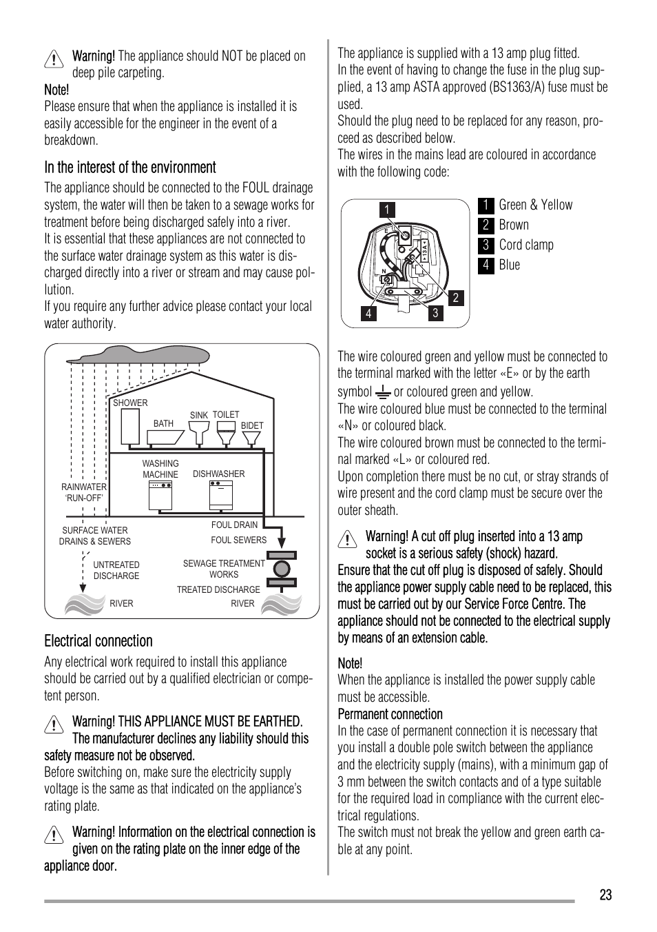 Electrical connection | Zanussi ZWH 7162 J User Manual | Page 23 / 28