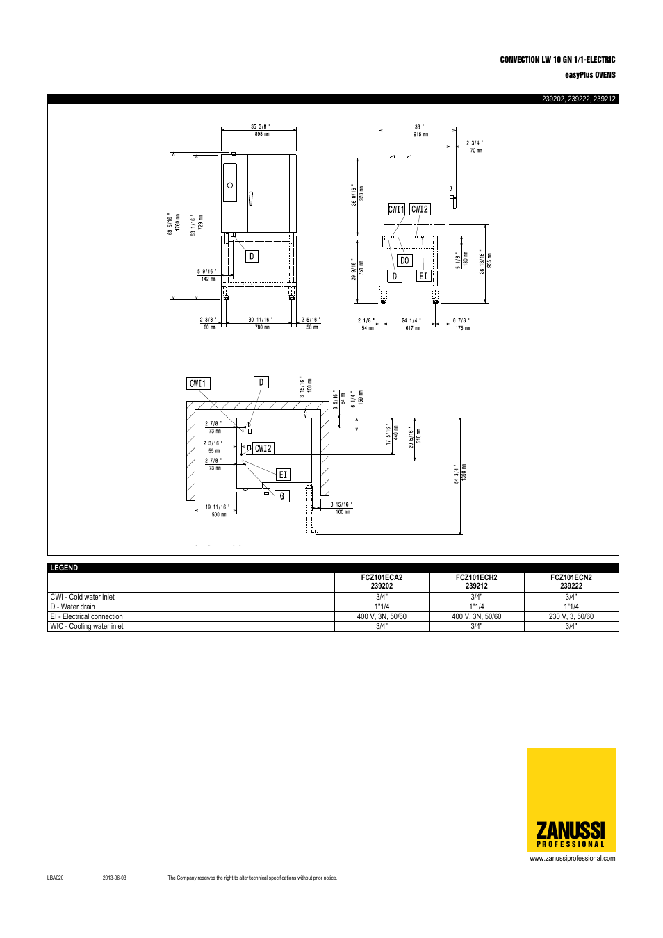 Zanussi | Zanussi EasyPlus FCZ101ECN User Manual | Page 3 / 3