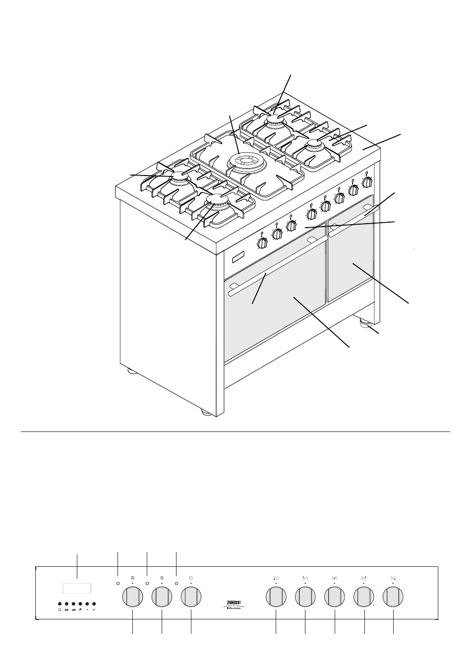 Description of the appliance, Control panel | Zanussi ZCM 1031 X User Manual | Page 4 / 12