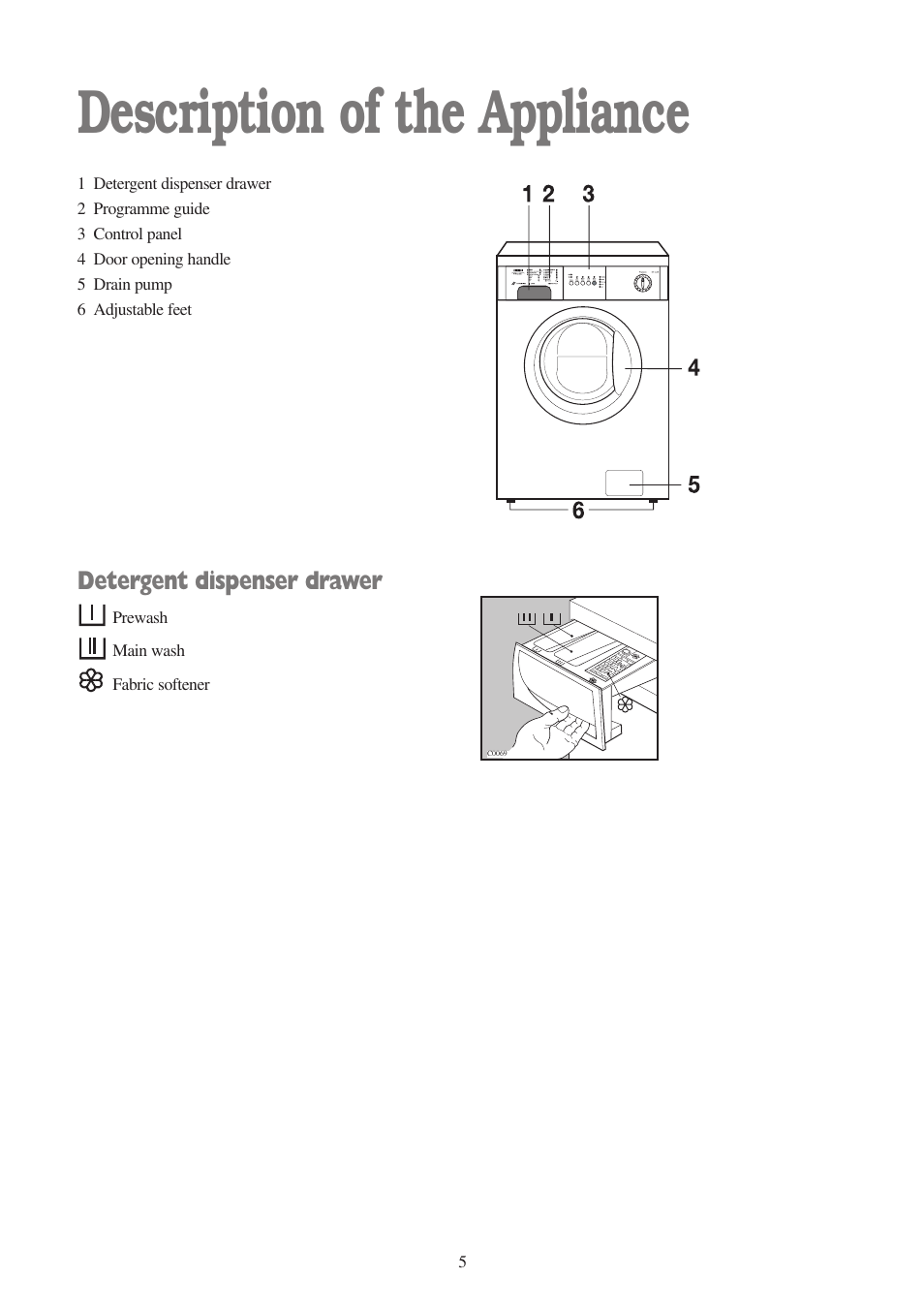 Description of the appliance, Detergent dispenser drawer | Zanussi ZWF 1010 W User Manual | Page 5 / 28