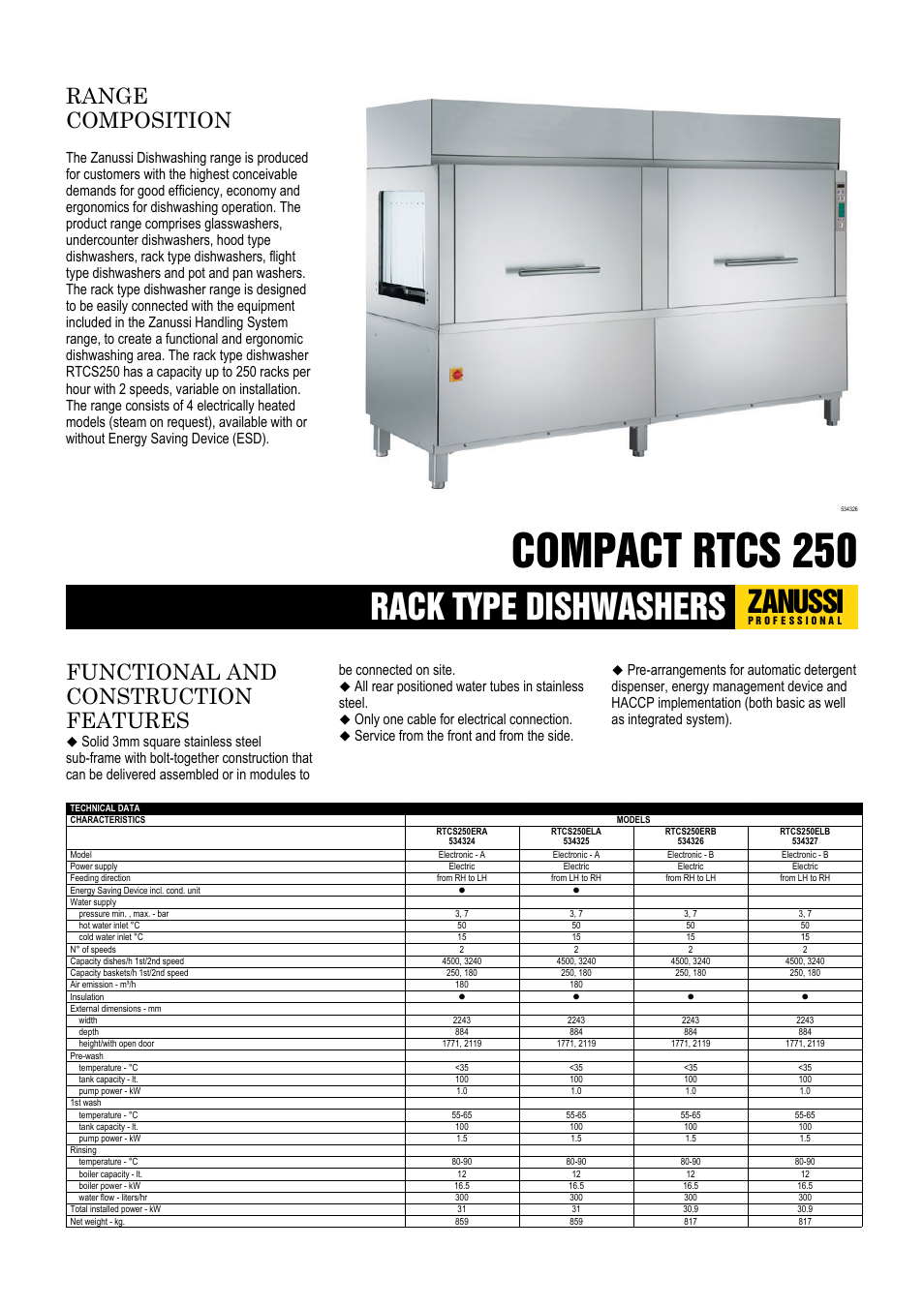 Zanussi 534326 User Manual | 6 pages