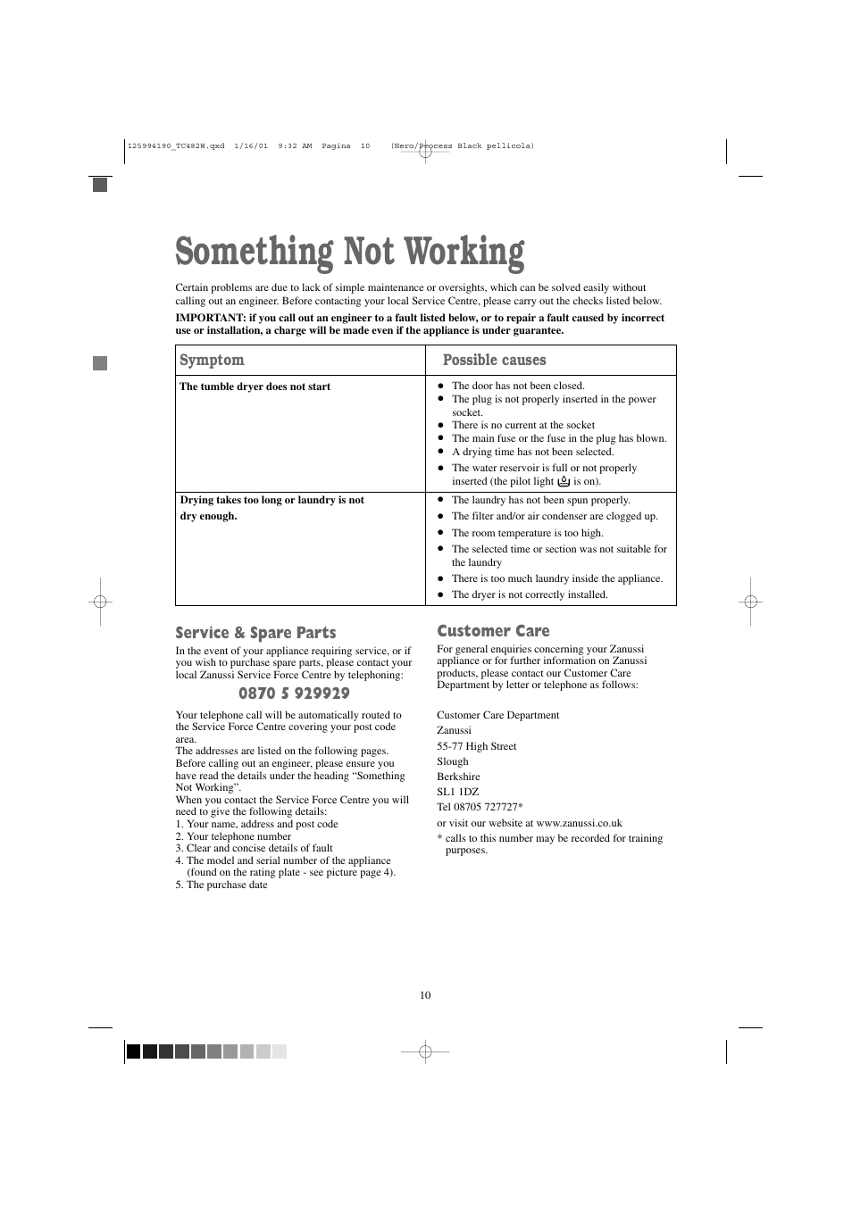 Something not working, Service & spare parts, Customer care | Symptom possible causes | Zanussi TC 482 W User Manual | Page 10 / 18