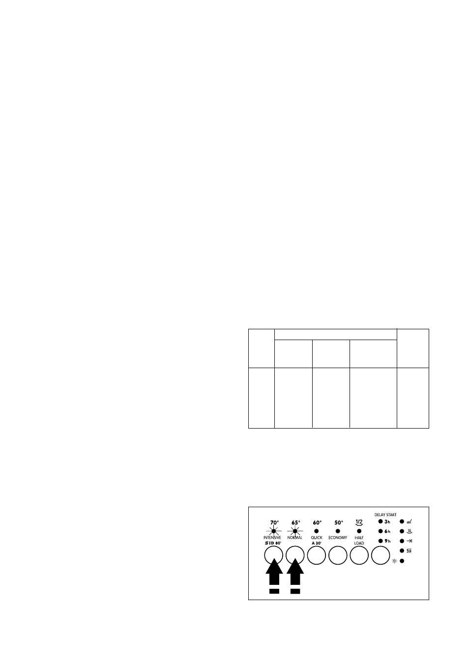 Before use, Setting the water softener | Zanussi DE 6844 A User Manual | Page 6 / 28