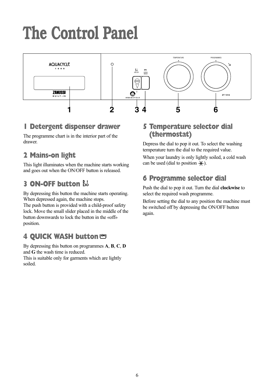 The control panel, 1 detergent dispenser drawer, 2 mains-on light | 3 on-off button, 4 quick wash button, 5 temperature selector dial (thermostat), 6 programme selector dial | Zanussi ZT 1012 User Manual | Page 6 / 28