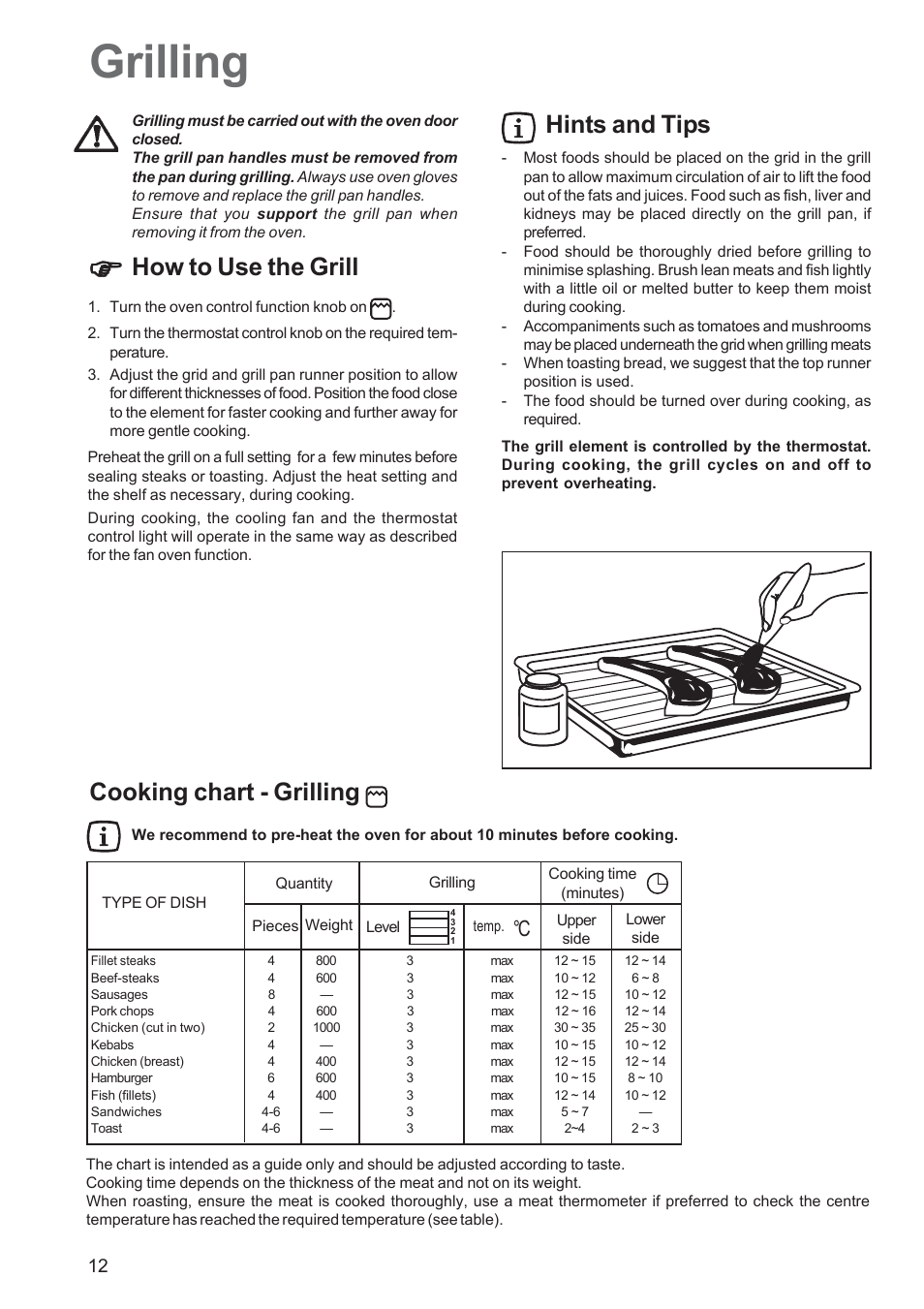 Grilling, How to use the grill, Hints and tips | Cooking chart - grilling, Oi l | Zanussi ZBF 360 User Manual | Page 12 / 20