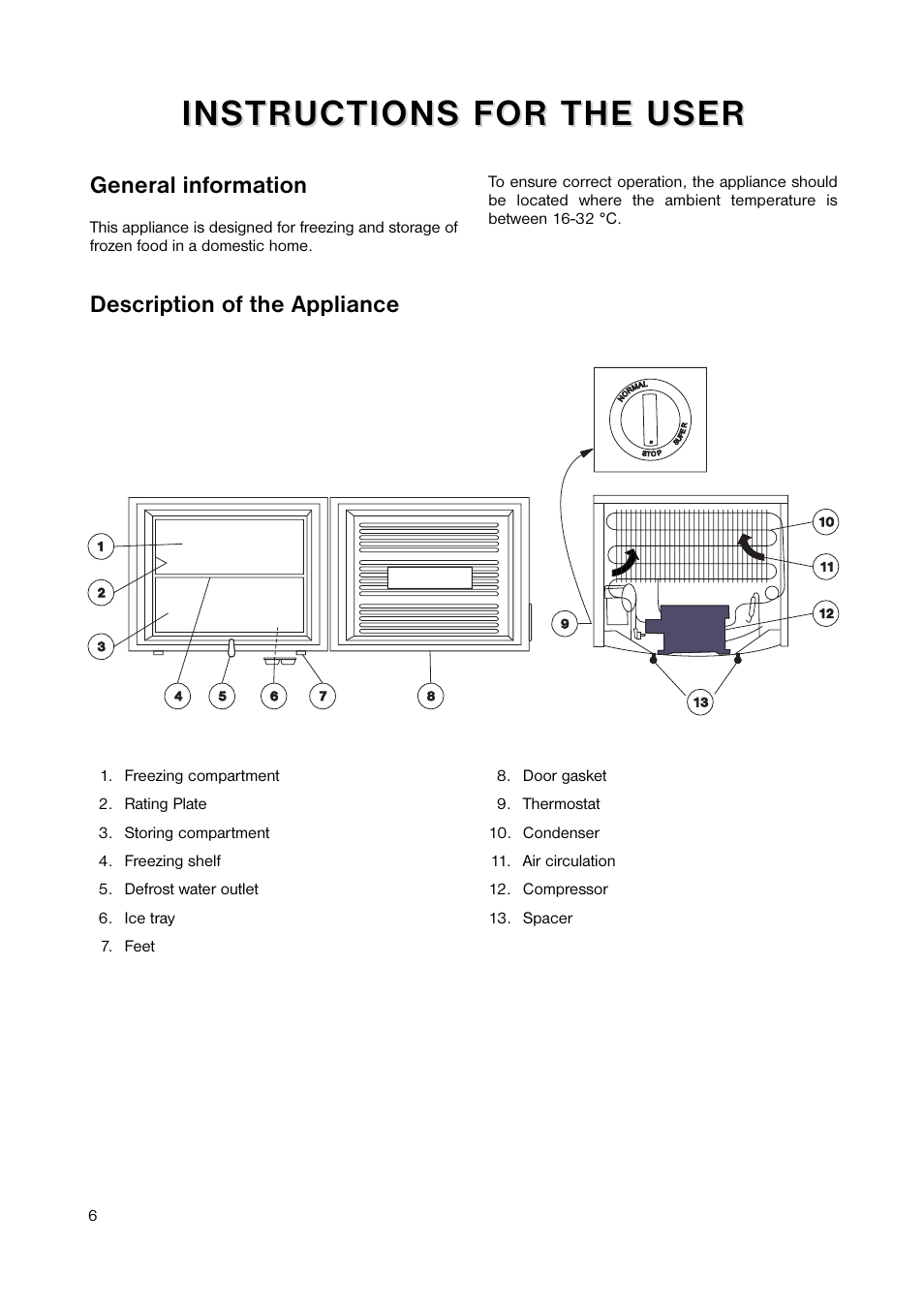 General information, Description of the appliance | Zanussi ZUC 053W User Manual | Page 6 / 16