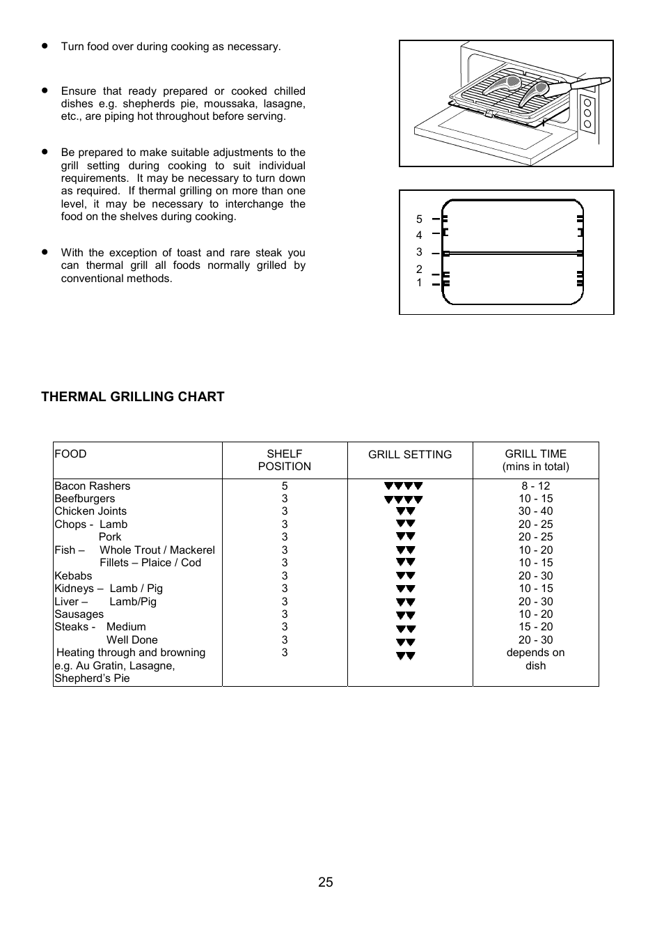 Zanussi ZHQ 575 User Manual | Page 25 / 60