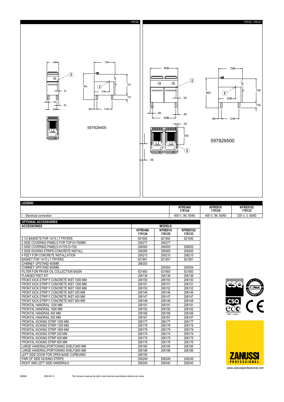 Zanussi | Zanussi 178125 User Manual | Page 2 / 2