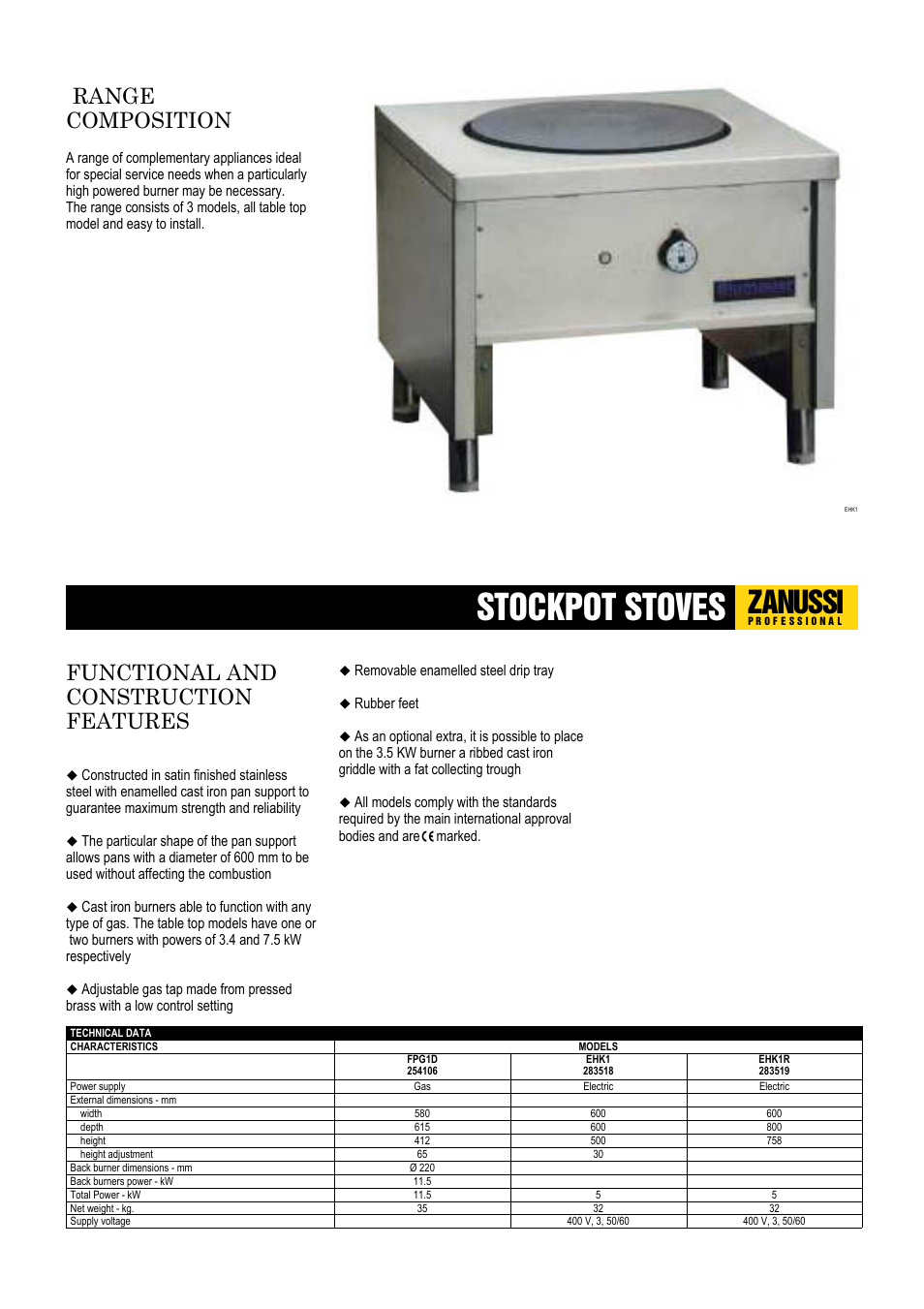 Zanussi 254106 User Manual | 2 pages