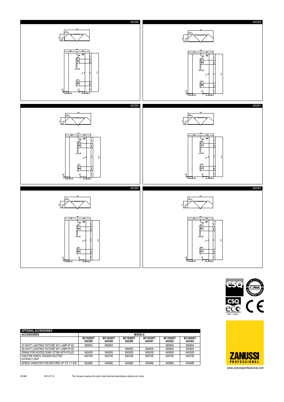 Zanussi | Zanussi Block 642362 User Manual | Page 2 / 2