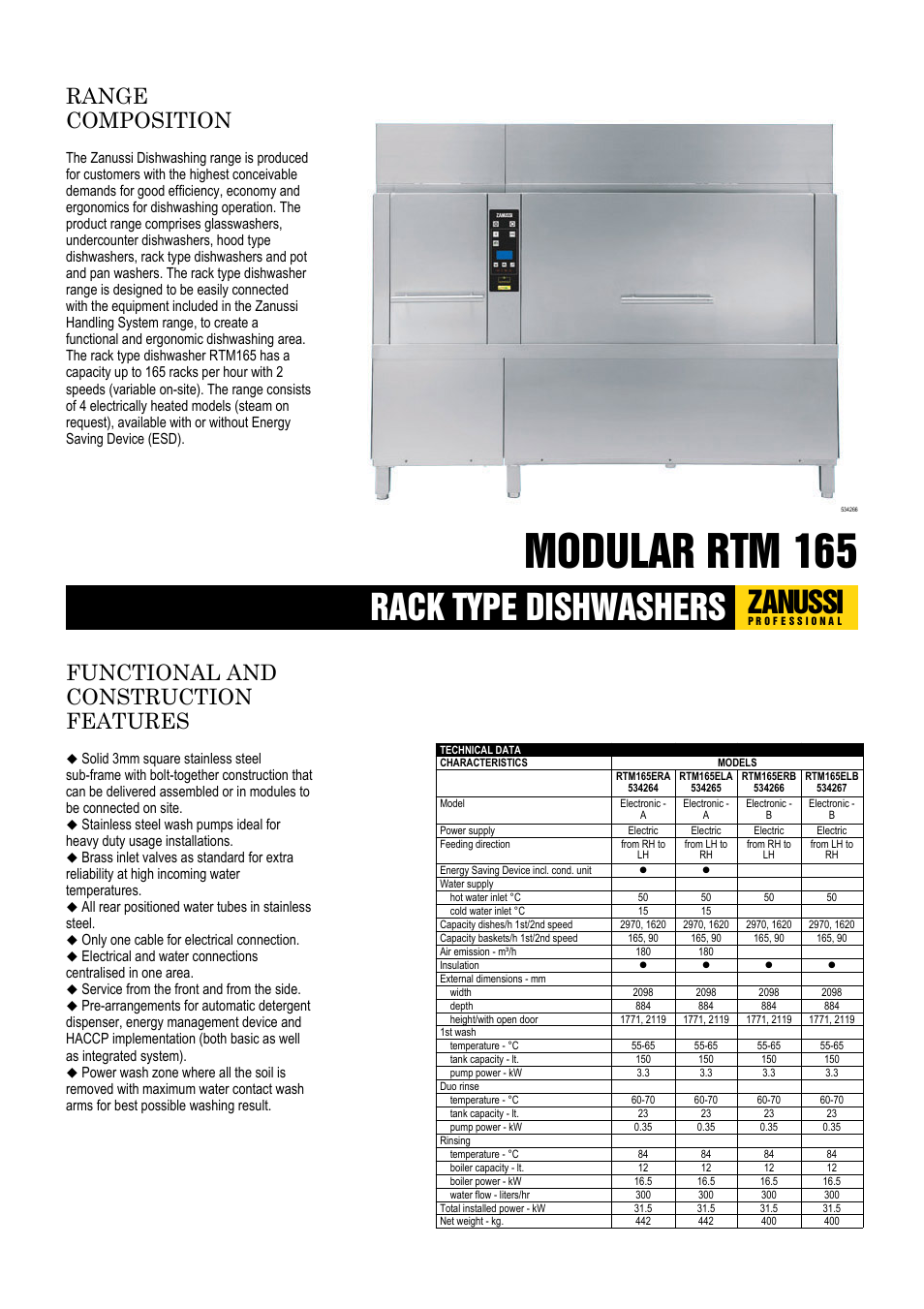 Zanussi 534264 User Manual | 4 pages