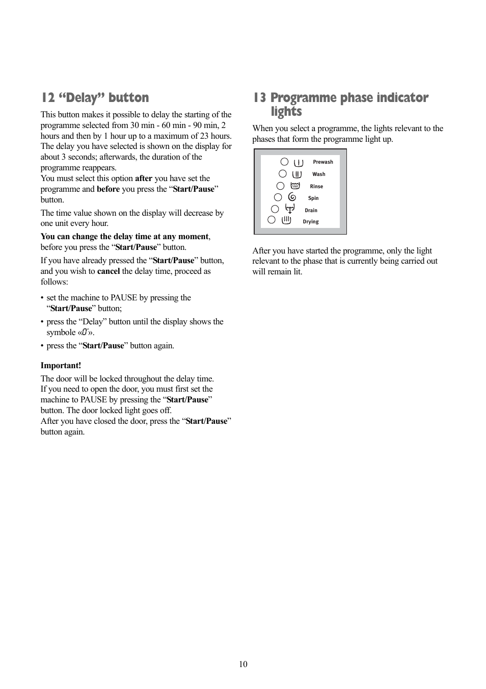 12 “delay” button, 13 programme phase indicator lights | Zanussi ZWD 1251 W User Manual | Page 10 / 30