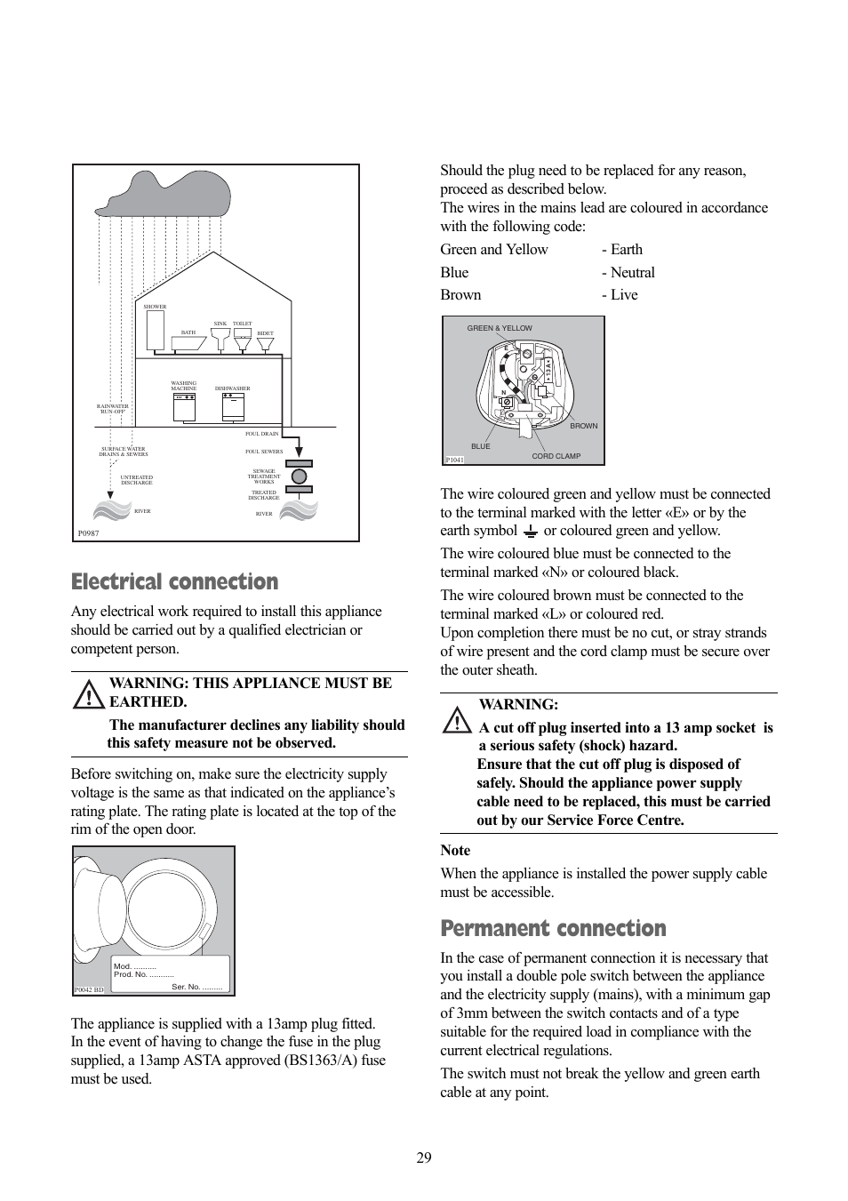 Electrical connection, Permanent connection | Zanussi ZWD 1251 W User Manual | Page 29 / 30