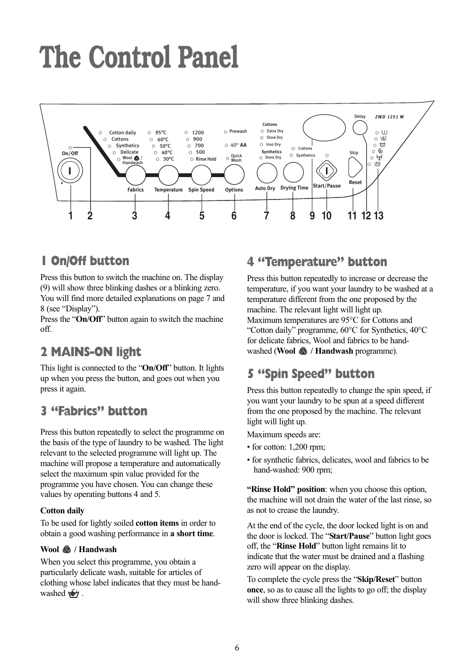 The control panel, 4 “temperature” button, 5 “spin speed” button | 1 on/off button, 2 mains-on light, 3 “fabrics” button | Zanussi ZWD 1251 W User Manual | Page 6 / 30