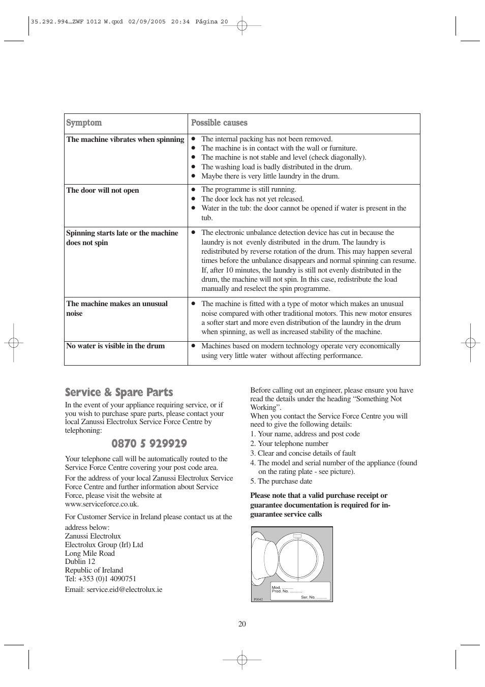 Service & spare parts, Symptom, Possible causes | Zanussi ZWF 1012 W User Manual | Page 20 / 28