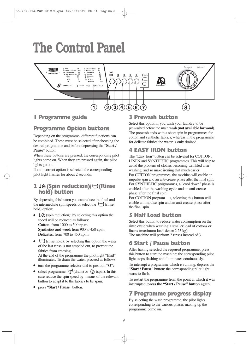 The control panel, 1 programme guide programme option buttons, 2(spin reduction)/ (rinse hold) button | 3 prewash button, 4 easy iron button, 5 half load button, 6 start / pause button, 7 programme progress display | Zanussi ZWF 1012 W User Manual | Page 6 / 28