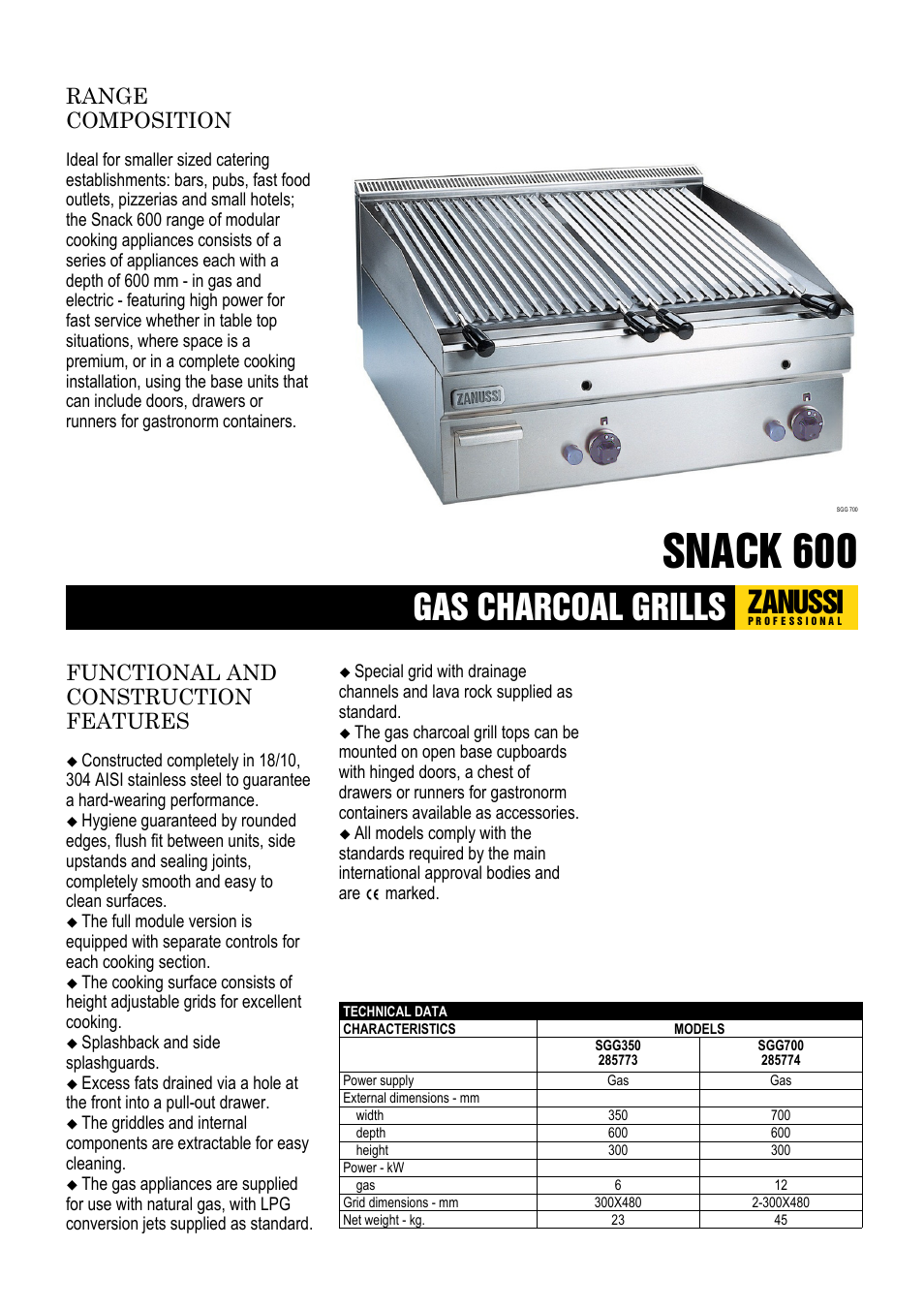 Zanussi 285773 User Manual | 2 pages