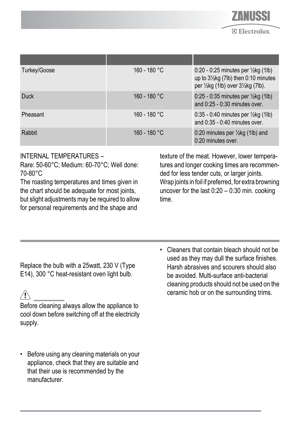 Care and cleaning, Replacing the light bulb, Cleaning materials | Zanussi ZKC5020 User Manual | Page 21 / 36