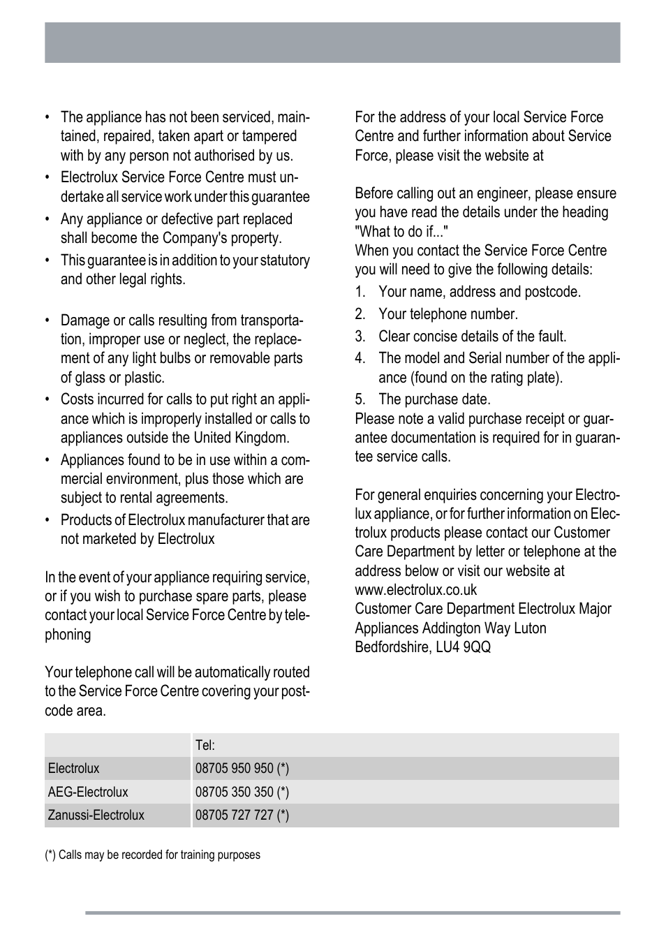 Zanussi ZKC5020 User Manual | Page 30 / 36