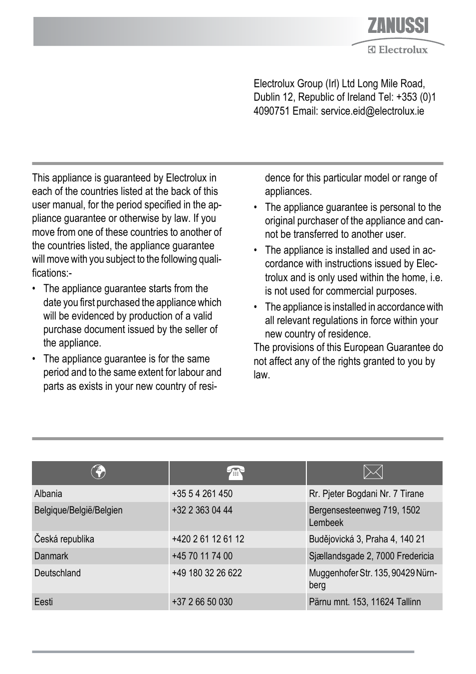 European guarantee | Zanussi ZKC5020 User Manual | Page 31 / 36