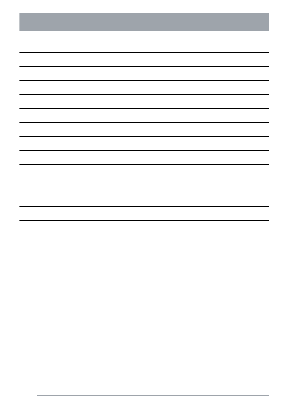 Zanussi ZKC5020 User Manual | Page 34 / 36