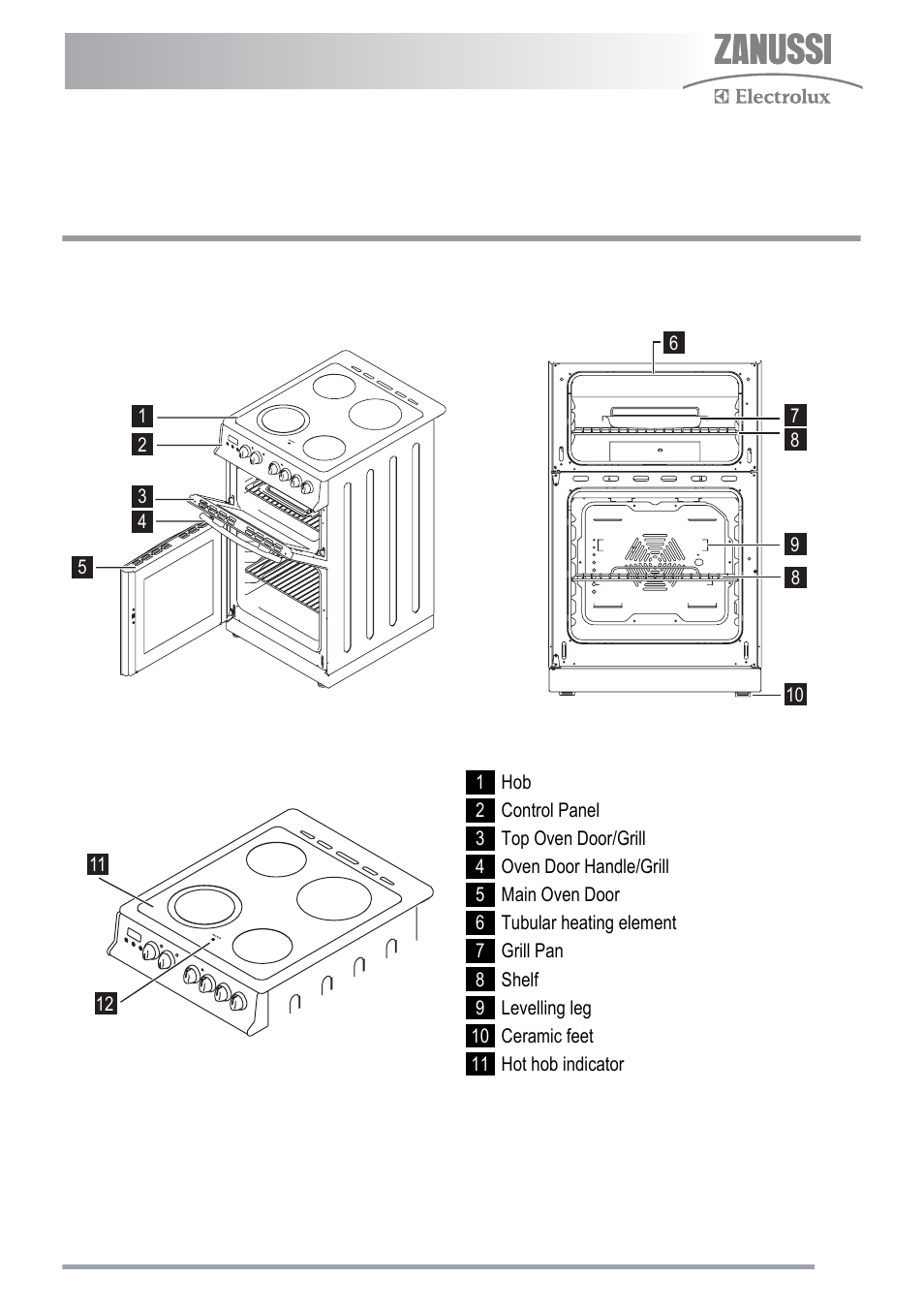 Description of the appliance, Product description | Zanussi ZKC5020 User Manual | Page 5 / 36