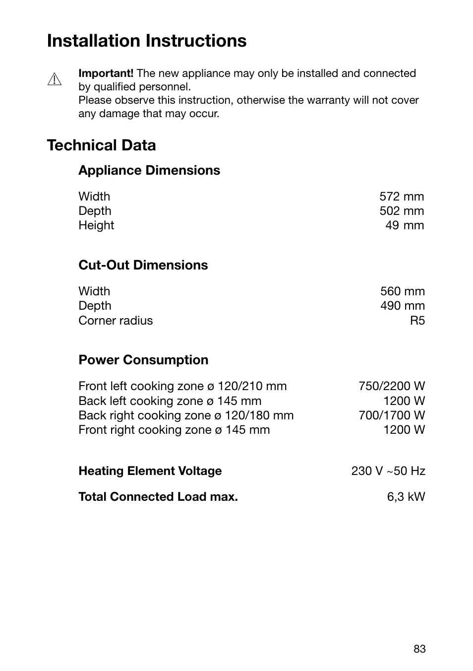 Installation instructions, Technical data | Zanussi ZKF 661 LN User Manual | Page 17 / 26