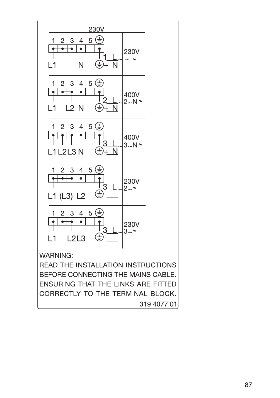 Zanussi ZKF 661 LN User Manual | Page 21 / 26