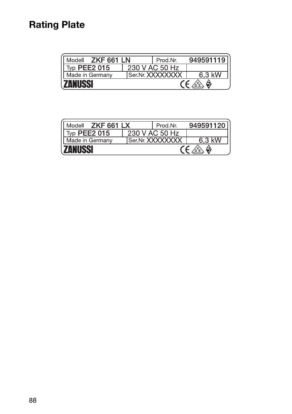 Rating plate | Zanussi ZKF 661 LN User Manual | Page 22 / 26
