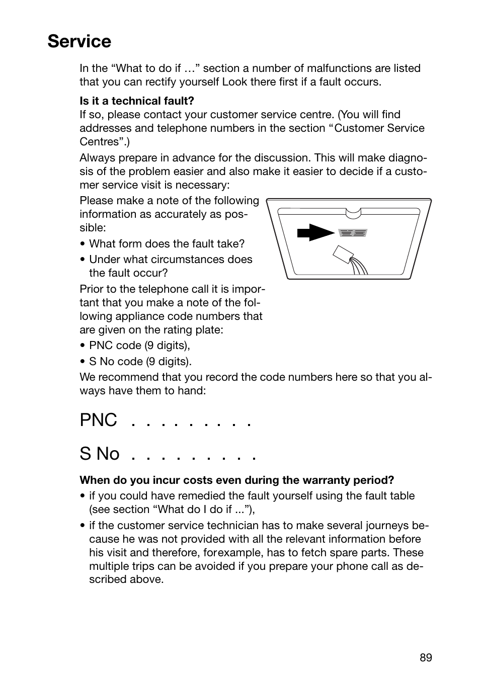 Service, Pnc . . . . . . . . . s no | Zanussi ZKF 661 LN User Manual | Page 23 / 26
