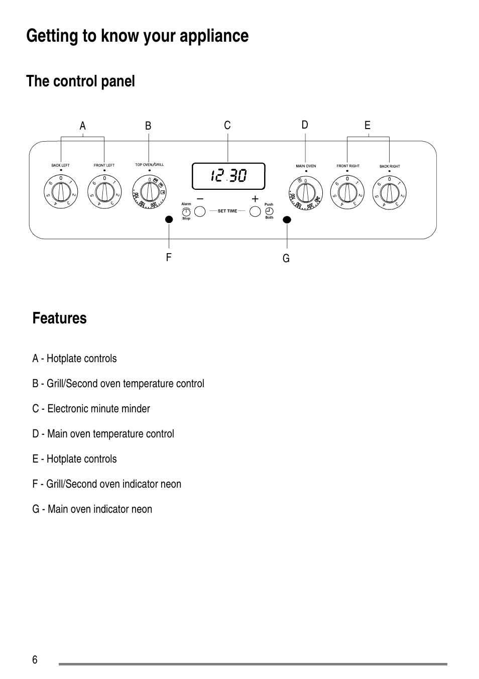 Getting to know your appliance, The control panel, Features | Zanussi ZCE7610 User Manual | Page 6 / 36