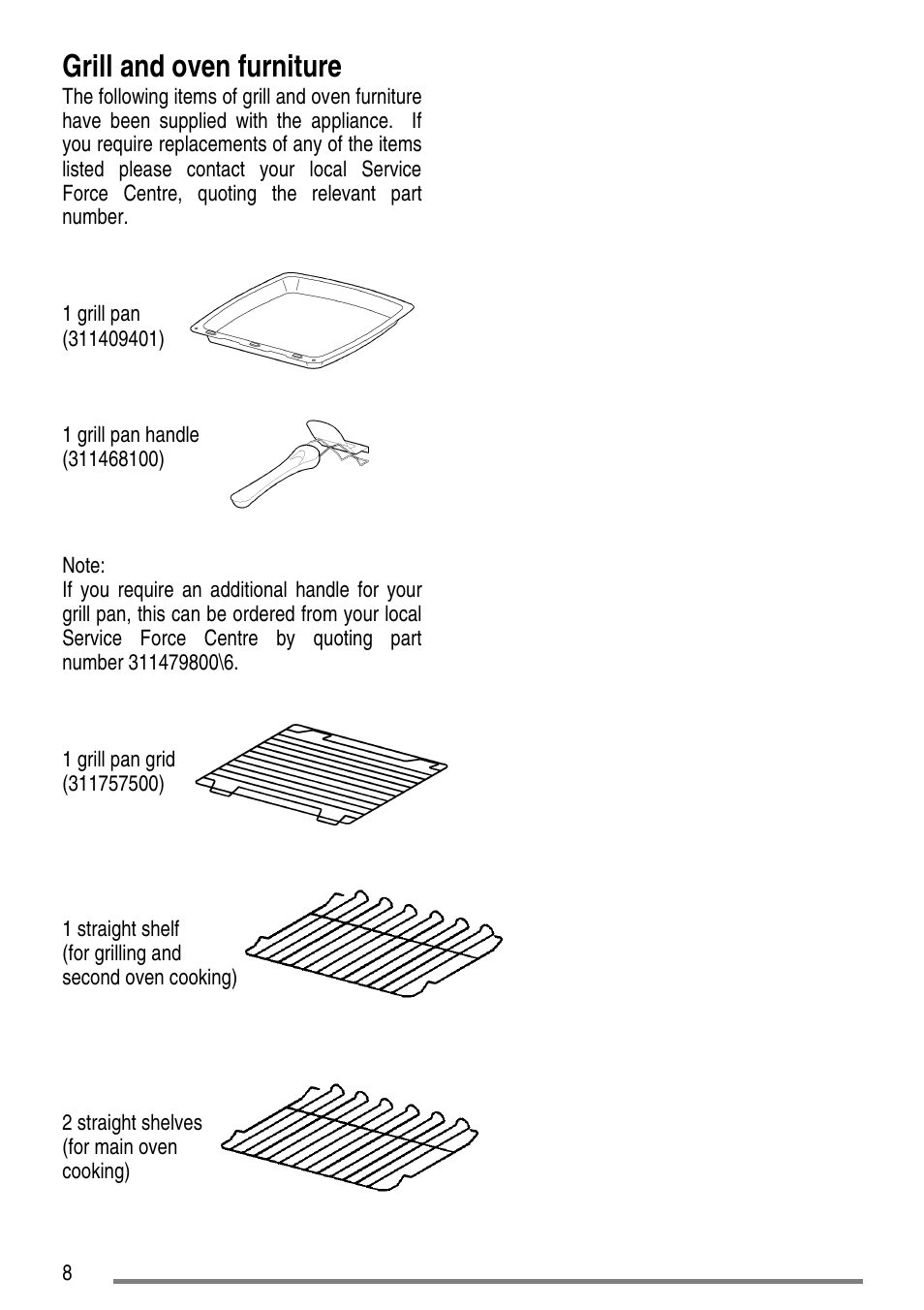 Grill and oven furniture | Zanussi ZCE7610 User Manual | Page 8 / 36