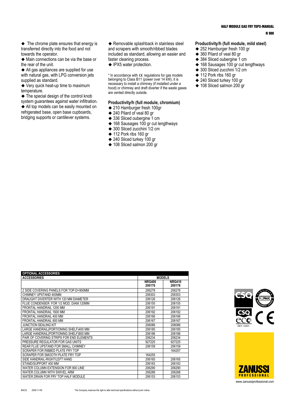 Zanussi | Zanussi NRG400 User Manual | Page 2 / 3