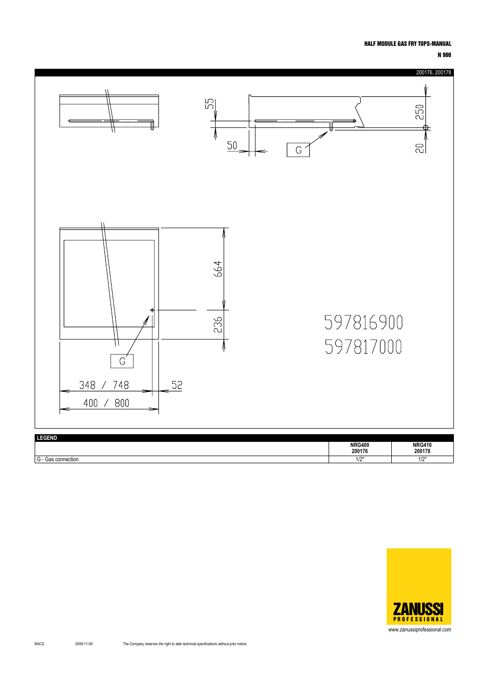 Zanussi | Zanussi NRG400 User Manual | Page 3 / 3