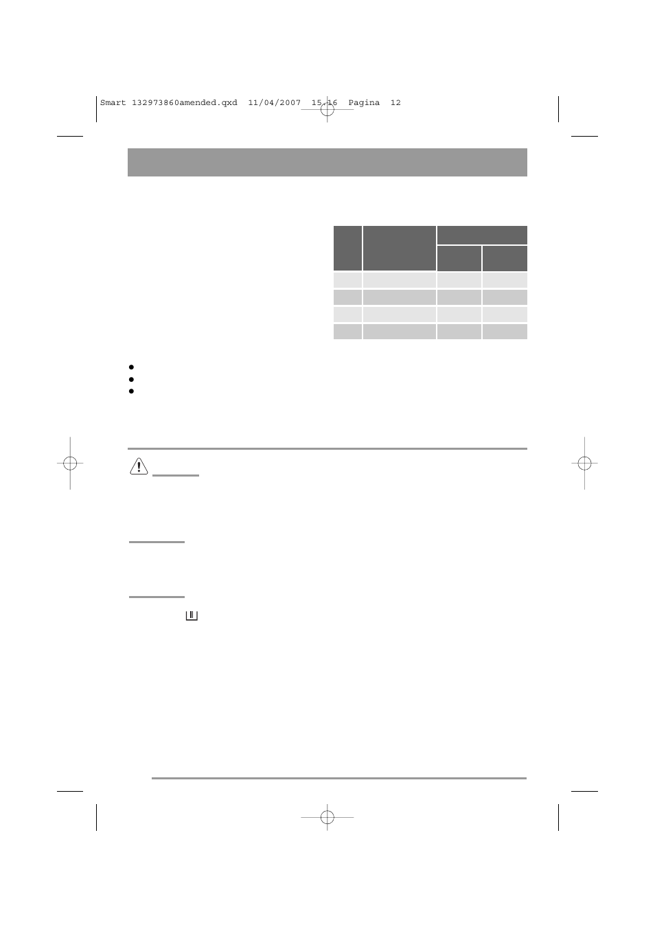Before the first use, Quantity of detergent to be used, Degrees of water hardness | Zanussi 132973860 User Manual | Page 12 / 32