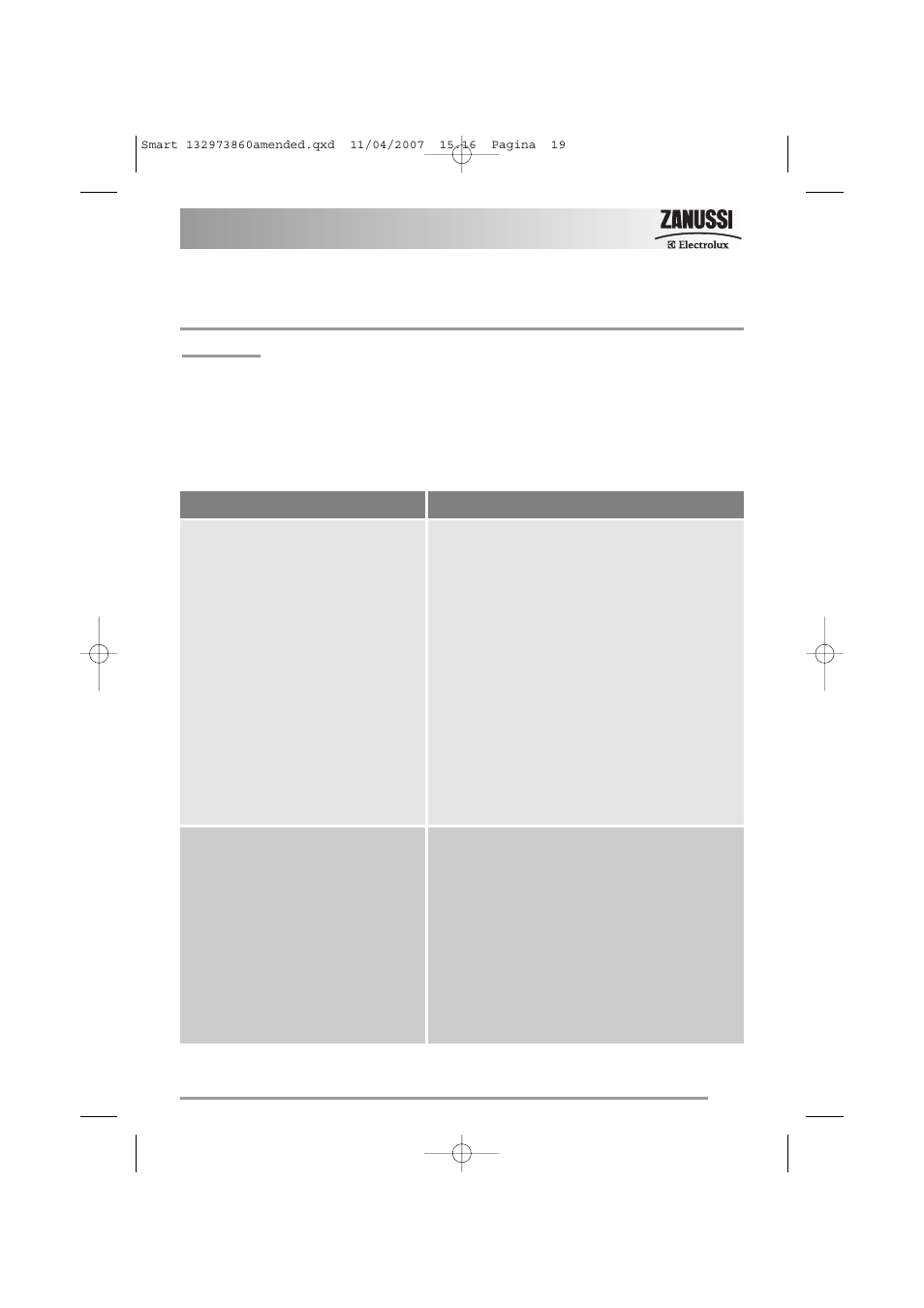 Something not working | Zanussi 132973860 User Manual | Page 19 / 32