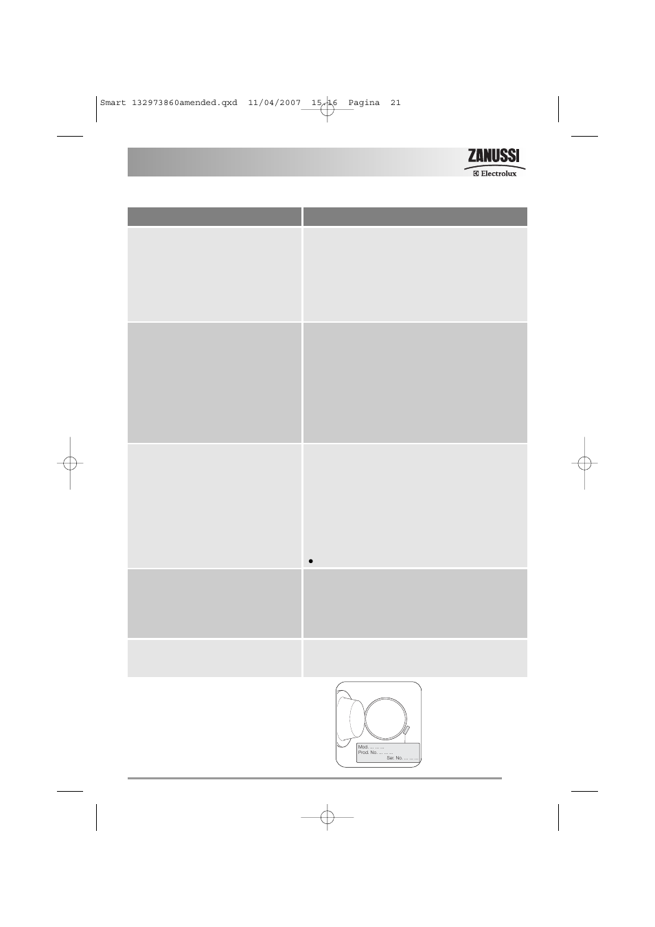 Zanussi 132973860 User Manual | Page 21 / 32