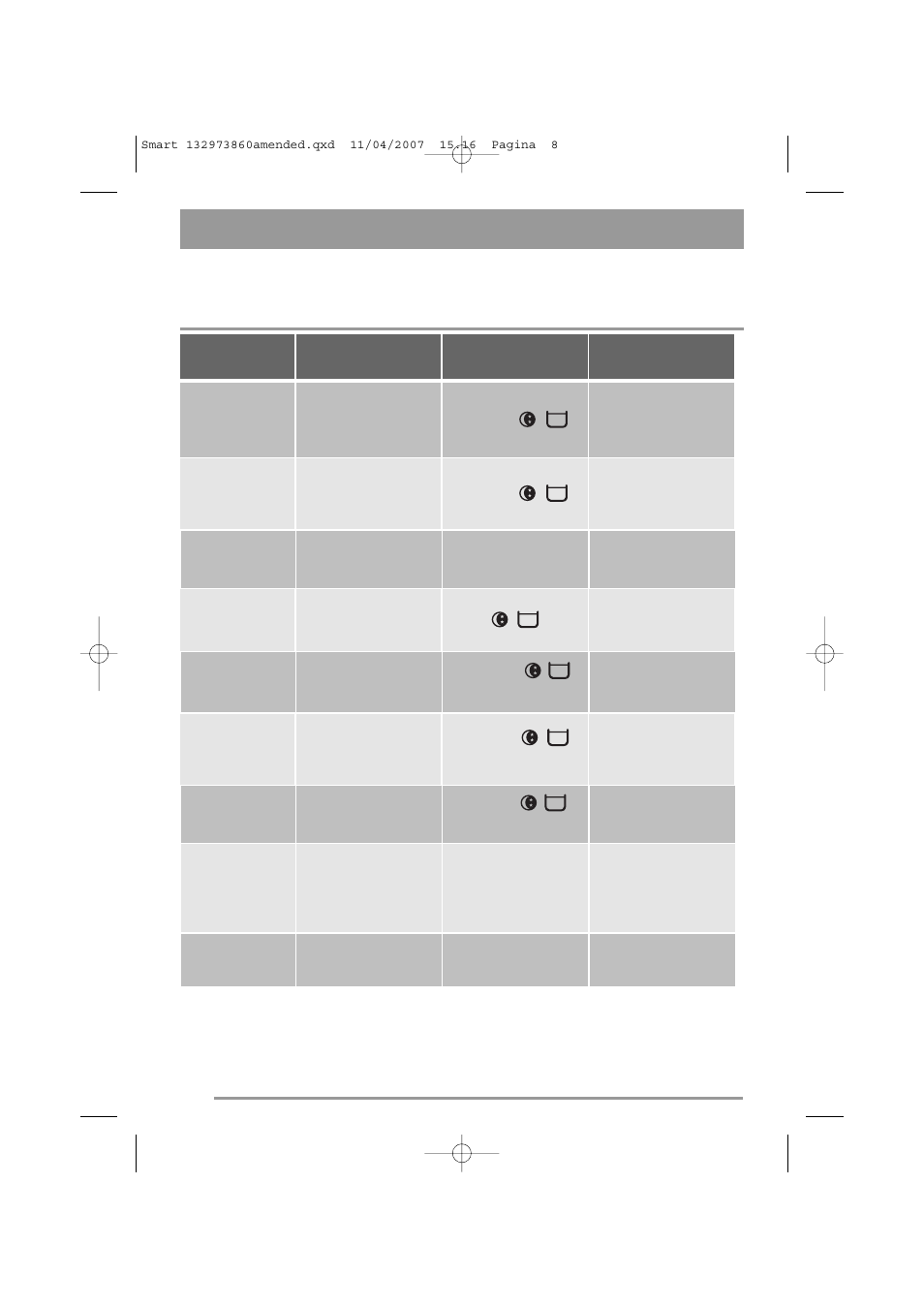Programme table | Zanussi 132973860 User Manual | Page 8 / 32
