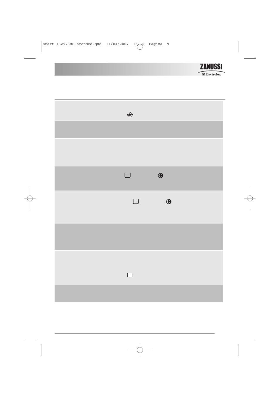 Programme information | Zanussi 132973860 User Manual | Page 9 / 32