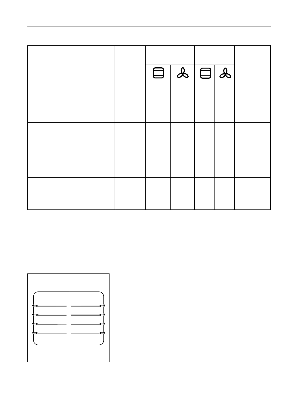 Oven cooking chart | Zanussi W ZCM User Manual | Page 9 / 18