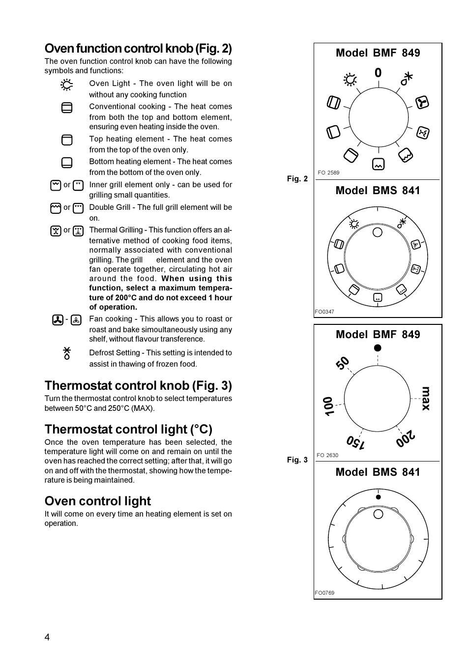 Oven function control knob (fig. 2), Thermostat control knob (fig. 3), Thermostat control light (°c) | Oven control light | Zanussi BMF 849 User Manual | Page 4 / 16