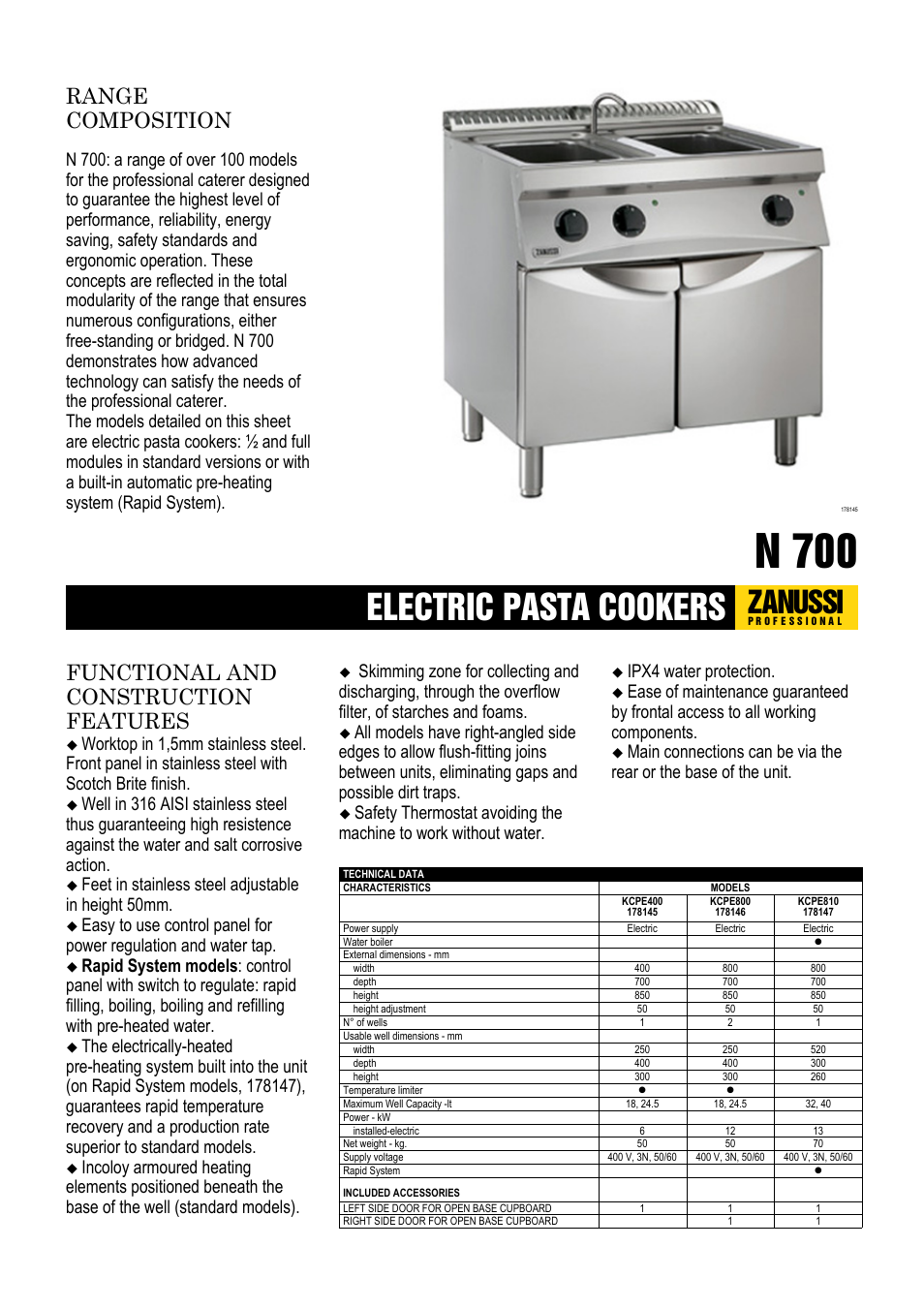 Zanussi 178145 User Manual | 5 pages