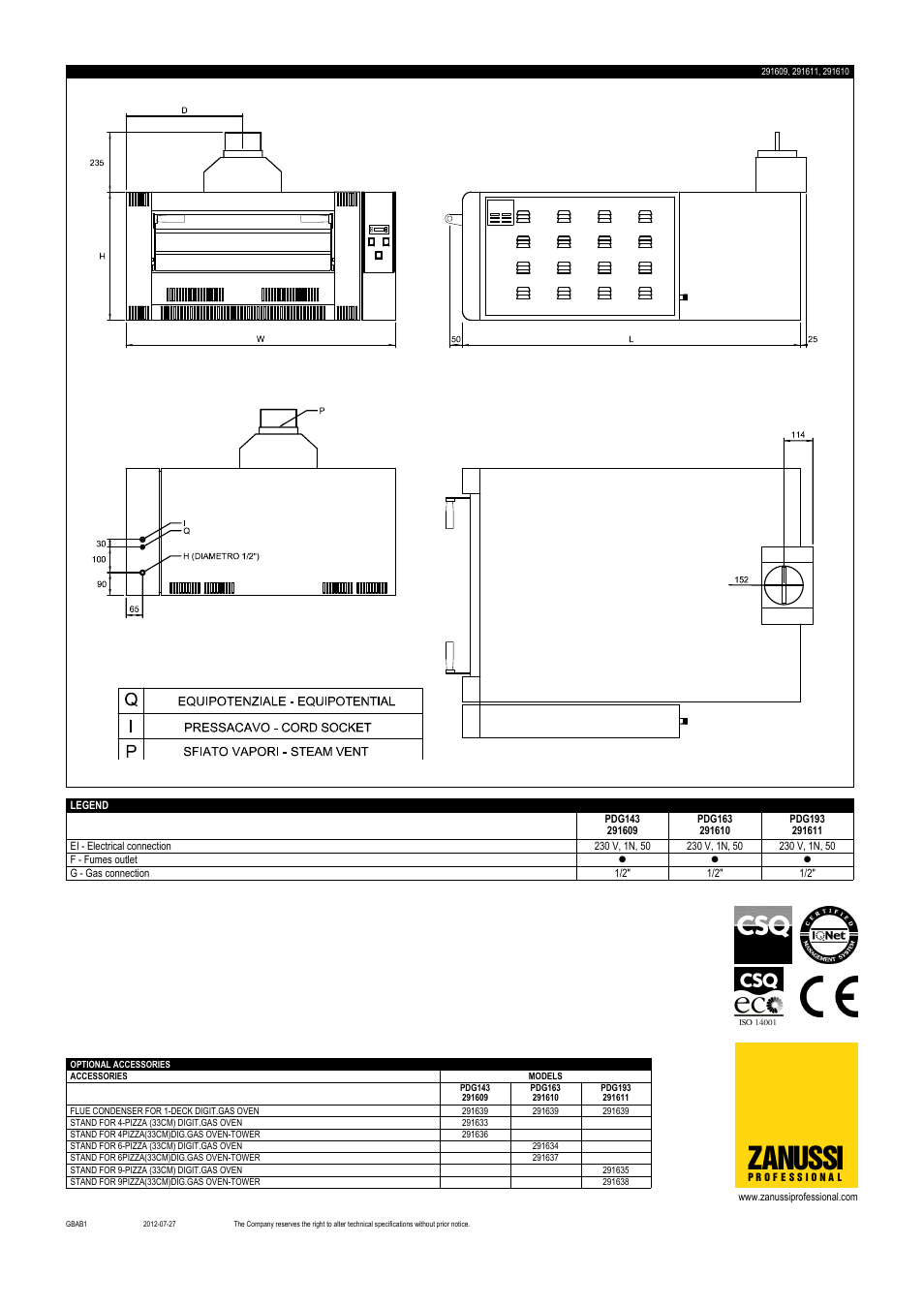Zanussi | Zanussi Tuttopizza PDG933 User Manual | Page 2 / 2