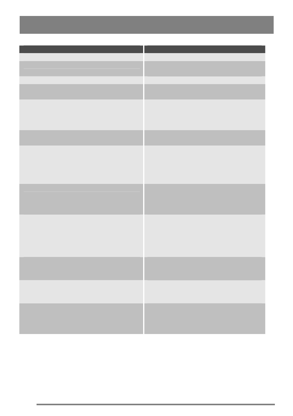Zanussi ZKM6040 User Manual | Page 34 / 44