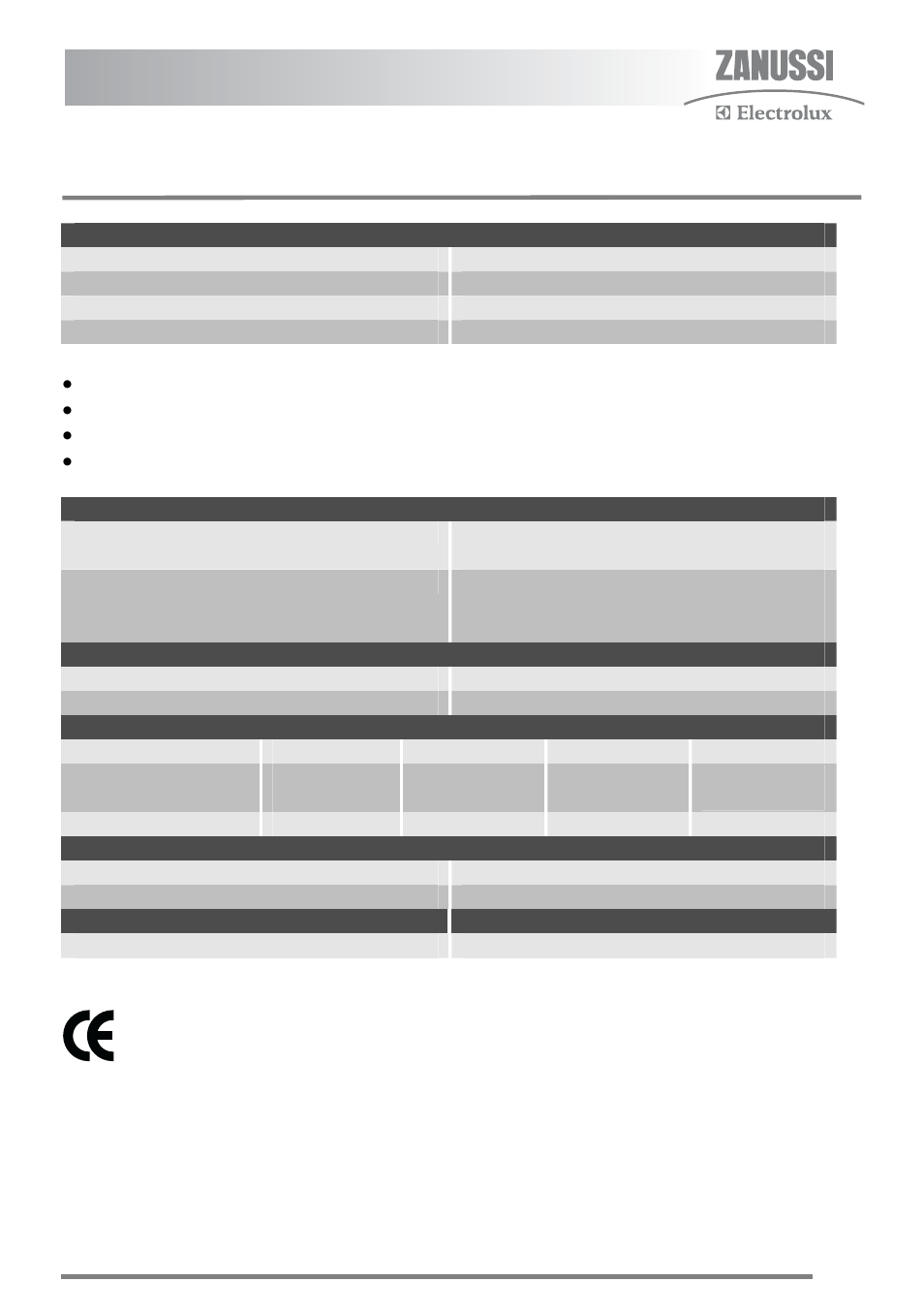 Technical data | Zanussi ZKM6040 User Manual | Page 35 / 44