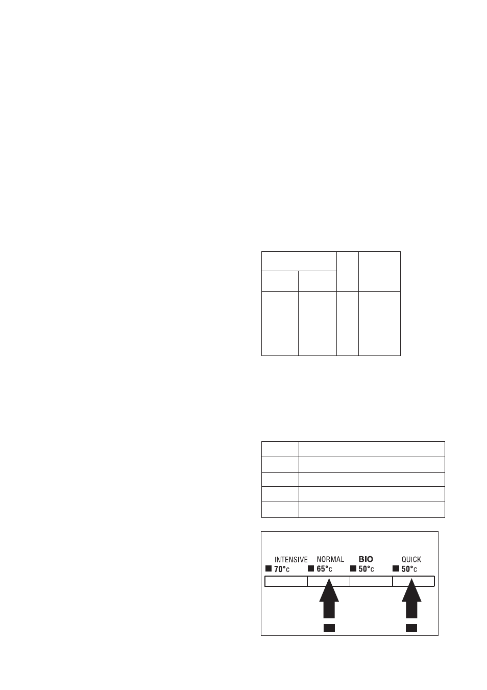 Before use, Setting the water softener | Zanussi ZT 685 User Manual | Page 6 / 32