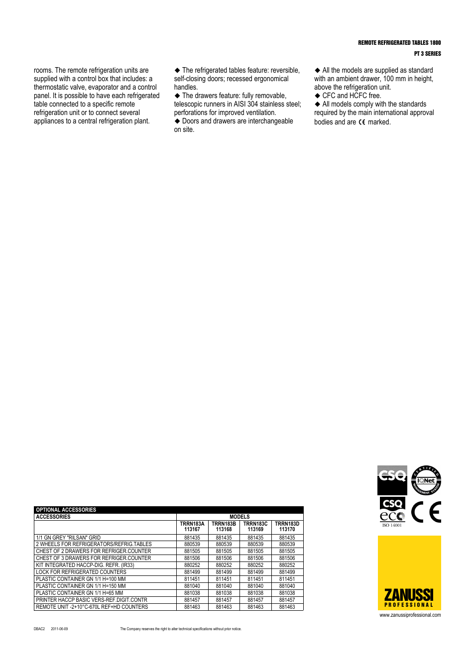 Zanussi | Zanussi 113167 User Manual | Page 2 / 3