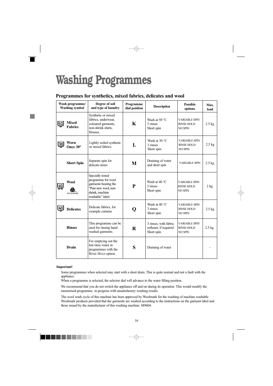 Washing programmes, Kl p q, Sm r | Zanussi ZWD 1261 W User Manual | Page 16 / 28