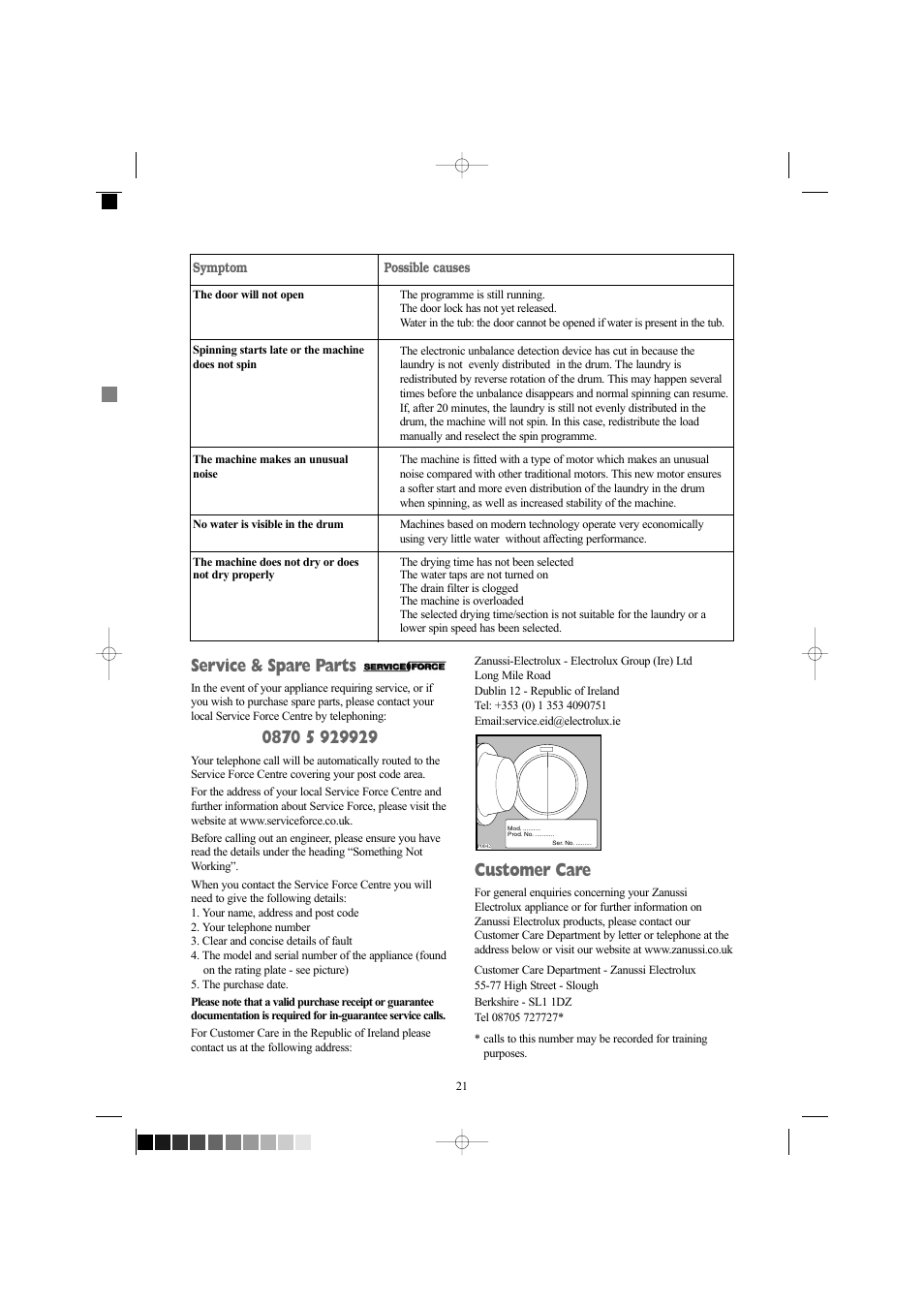 Service & spare parts, Customer care | Zanussi ZWD 1261 W User Manual | Page 21 / 28